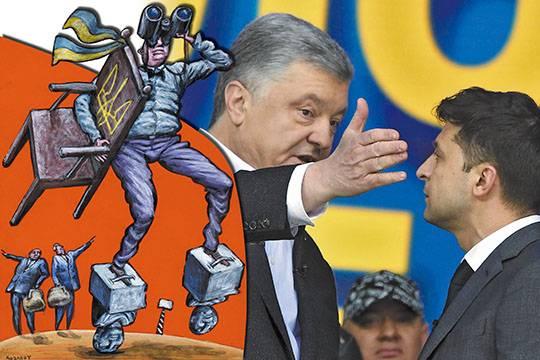 Украина? Нет такой страны! Украина? Нет такой страны! украина