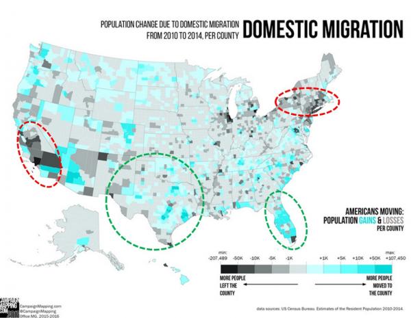 Domestic Migration