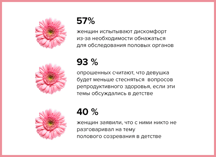 Неделя женского здоровья: Инна Маликова, Екатерина Волкова, Анна Плетнева и другие знаменитости о том, почему так важно вовремя заботиться о себе Неделя женского здоровья: Инна Маликова, Екатерина Волкова, Анна Плетнева и другие знаменитости о том, почему так важно вовремя заботиться о себе Красота,hello! рекомендует