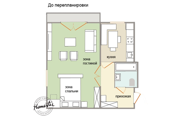 Как сделать из однокомнатной квартиры сделать двухкомнатную фото