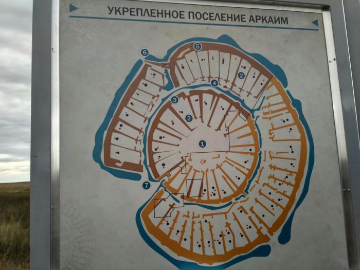 Древний город Аркаим: фото и описание, информация для туриста, история и интересные факты, как добраться