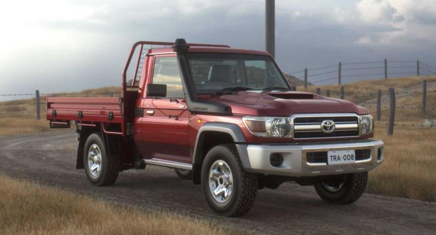 Toyota обновит 37-летний Land Cruiser 70 Автомобили