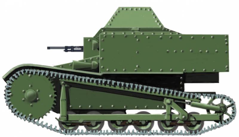 Баллада о танкетке: танкетка «Карден-Лойд» и её многочисленное потомство оружие,танки