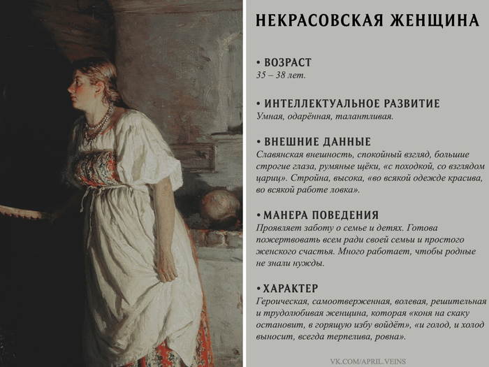 Женские типажи в мировой литературе Женские типажи в мировой литературе