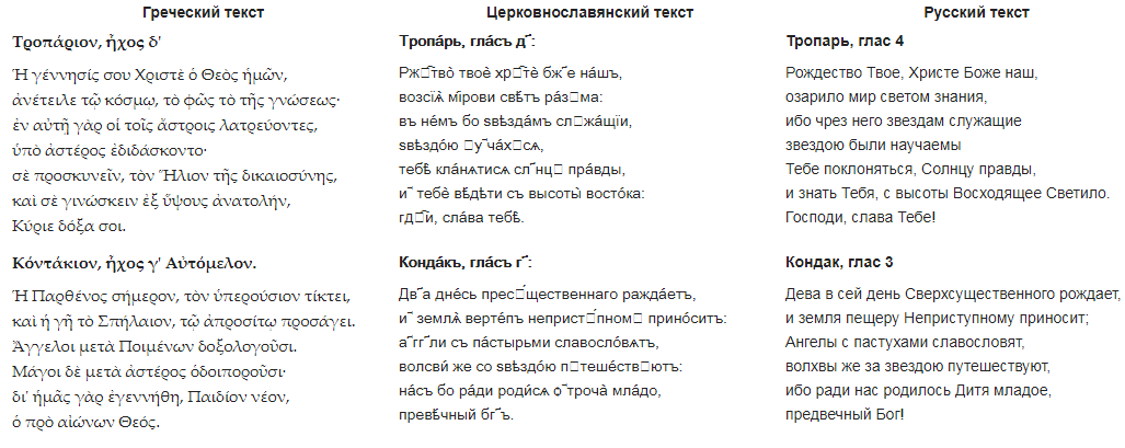 Рождество твое христе боже перевод