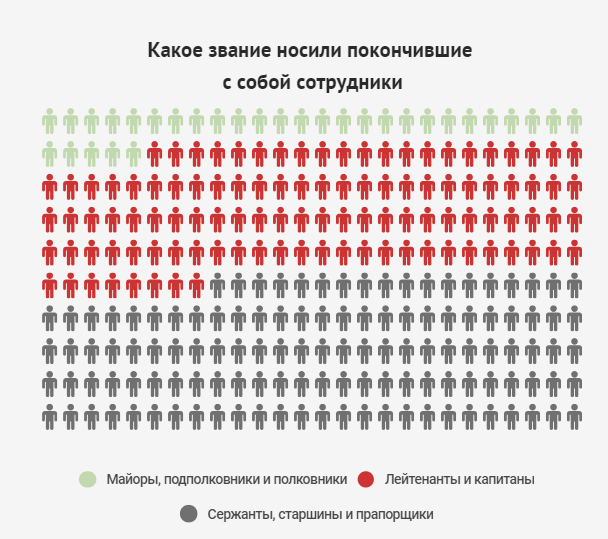 «Соберись, ты же мужик!» общество