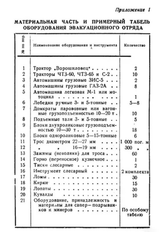 Немецкий Т-34-Т как пособие для неучей оружие