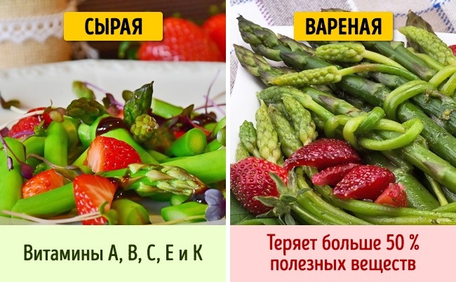 10 продуктов, которые стоит держать подальше от кастрюль и сковородок