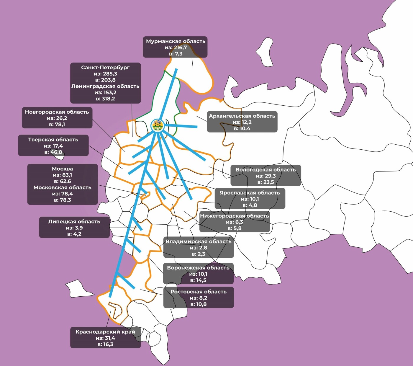 самый распространённый цвет волос в россии. велосипедный маршрут. самый популярный маршрут. россия от лиссабона до владивостока. культурная карта россии.