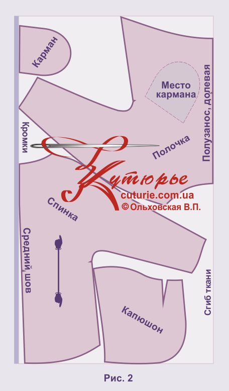 Пальто-худи цельнокроеное - учимся шить и кроить самостоятельно с нуля женские хобби