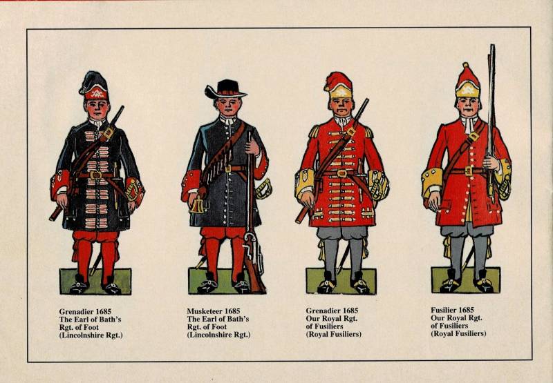 История униформы. Начало красных мундиров История униформы. Начало красных мундиров история