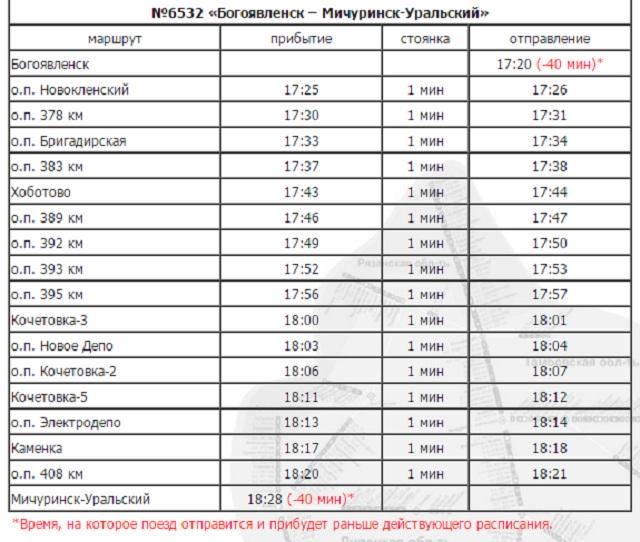 Расписание поездов грязи. Мичуринск Богоявленск электричка электричка. Расписание автобуса 9 Мичуринск-Кочетовка. Расписание автобуса 90 Мичуринск-Кочетовка. Электричка Тамбов Кирсанов поезд.