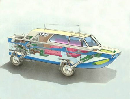 Уникальные советские автомобили: амфибия "Тритон" марки и модели автоистория,ретро