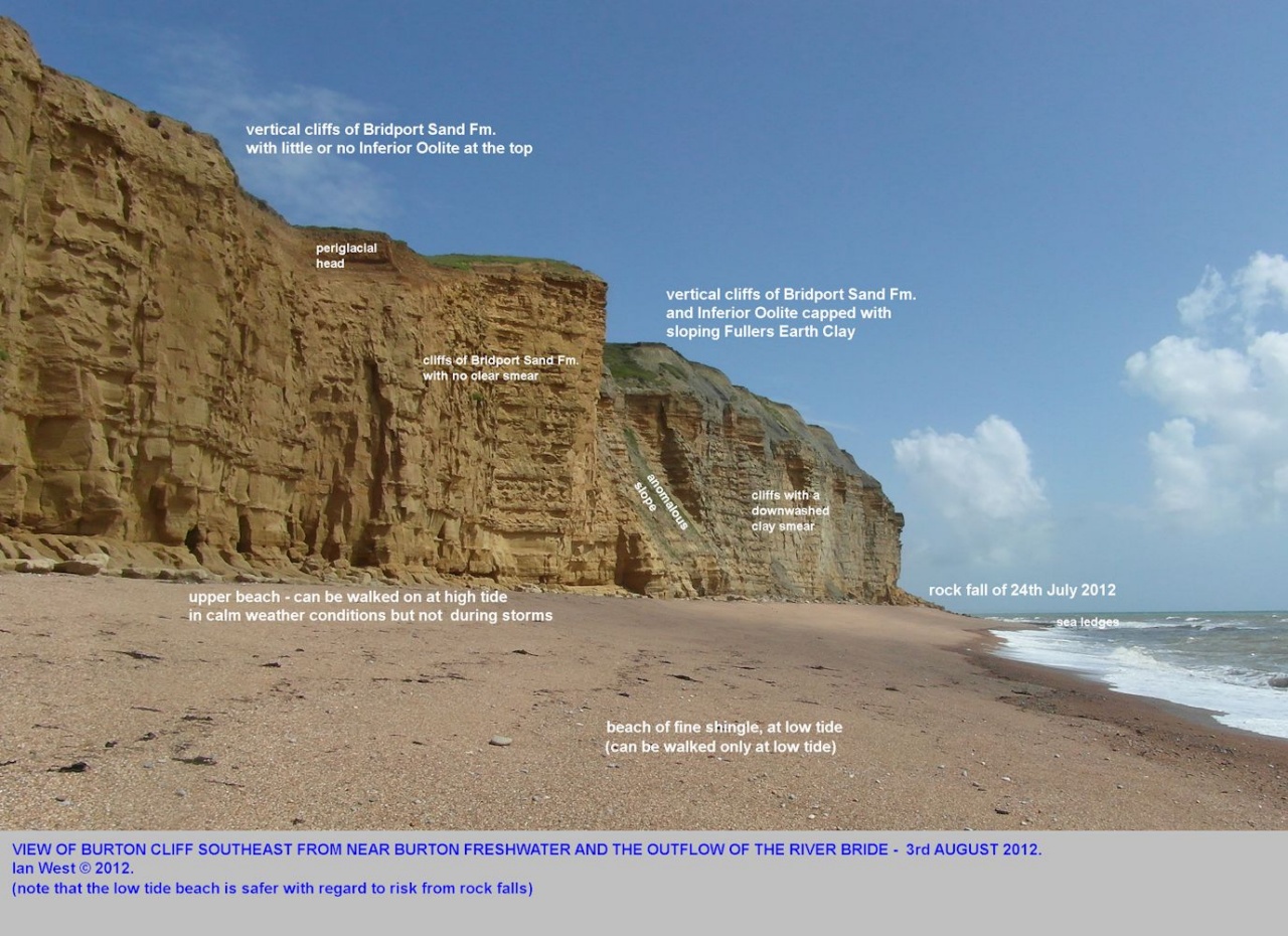 Равнина Налларбор  и утесы Банда  