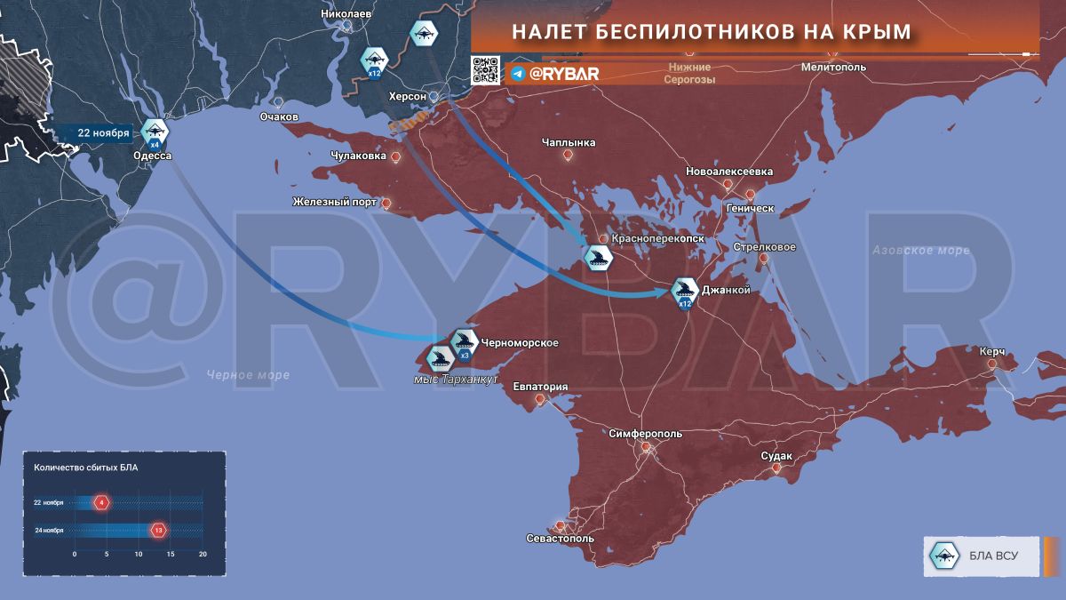 ЮЖНЫЙ ФРОНТ: ВС РФ ВЫТЕСНЯЮТ ПРОТИВНИКА В ХОДЕ АКТИВНЫХ ТЯЖЁЛЫХ БОЕСТОЛКНОВЕНИЙ ﻿ г,Джанкой [1435316],Джанкой г,о,[95252036],новости,респ,Крым [1434425],россия,украина