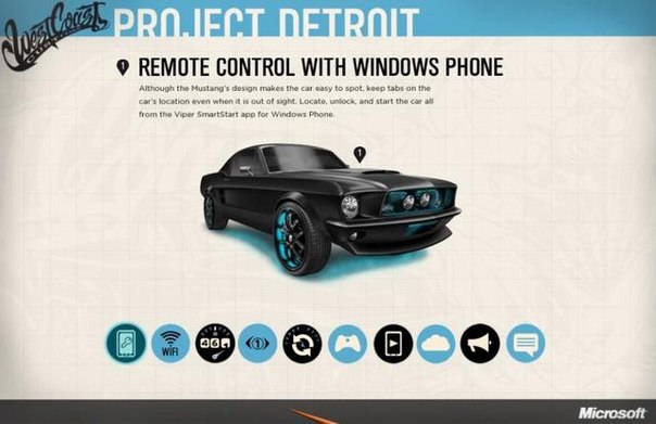 Автомобиль: MicrostangСовместный проект Microsoft и тюнинг ателье West Coast Customs был...