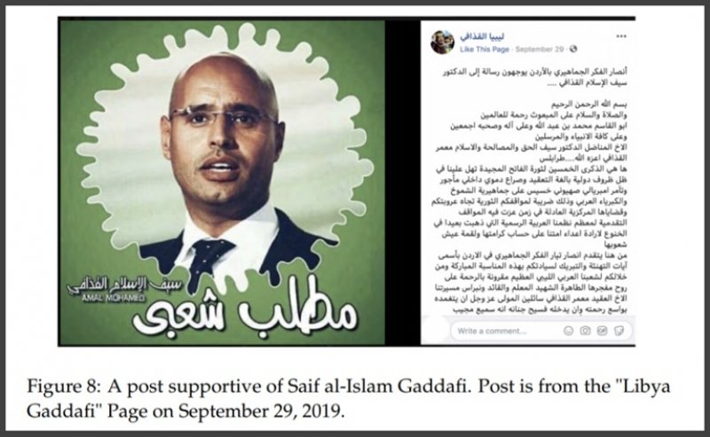 «Пост, поддерживающий Саифа аль-Ислама Каддафи. Опубликован в «Ливия Каддафи» 29 сентября 2019». Источник фото: cyber.fsi.stanford.edu/io
