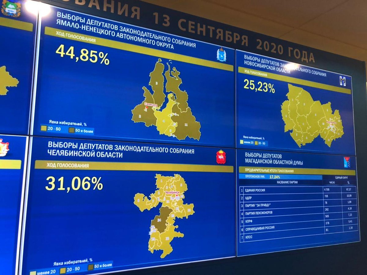 В каком году появился 4g