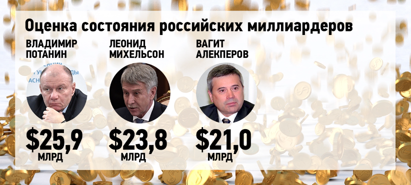 Дождь из денег против «полоскалок»: Две крайности жизни в России Дождь из денег против «полоскалок»: Две крайности жизни в России России, денег, соотечественников, дождь, хватает, разрыв, долларов, социальный, много, чиновников, вводить, специально, городах, бизнесменов, богатейших, налогов, живут, Несмотря, многие, миллиардеров