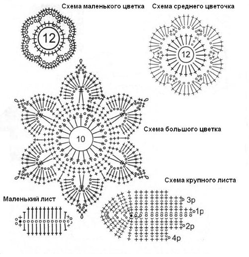 Делаем схему для румынского кружева: Мастер-Классы в журнале Ярмарки Мастеров