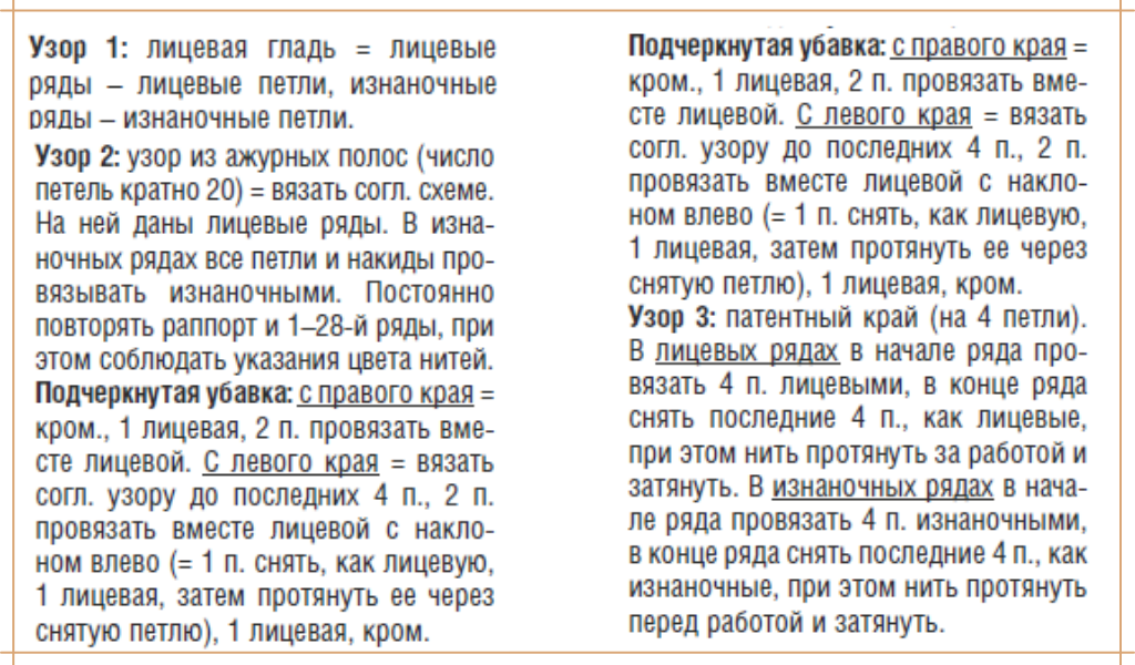 Если вы любите волнистые узоры так, как люблю их я — пять вариантов для вдохновения и вязания вязание,мода,одежда