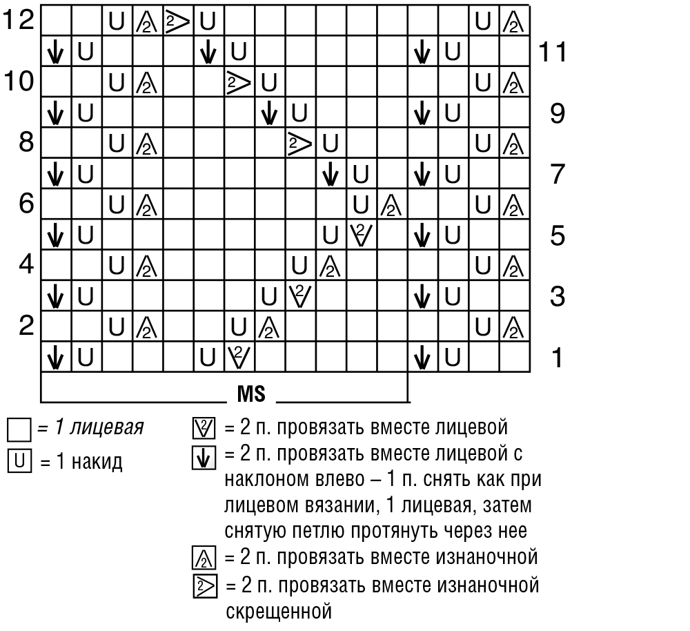 Стильный летний джемпер с вырезом на спинке вязание,одежда,своими руками