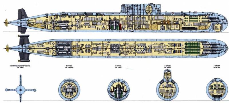 «Плавник»/«Комсомолец» – ошибка или прорыв в XXI век? вмф