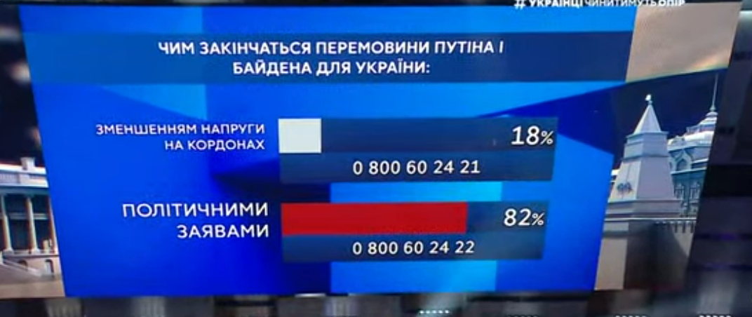 Версия украинцев о сделке Путина с Байденом, которая мне понравилась 