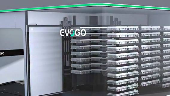 CATL, крупнейший в Китае производитель батарей для электромобилей, запускает сервис по обмену аккумуляторов EVOGO