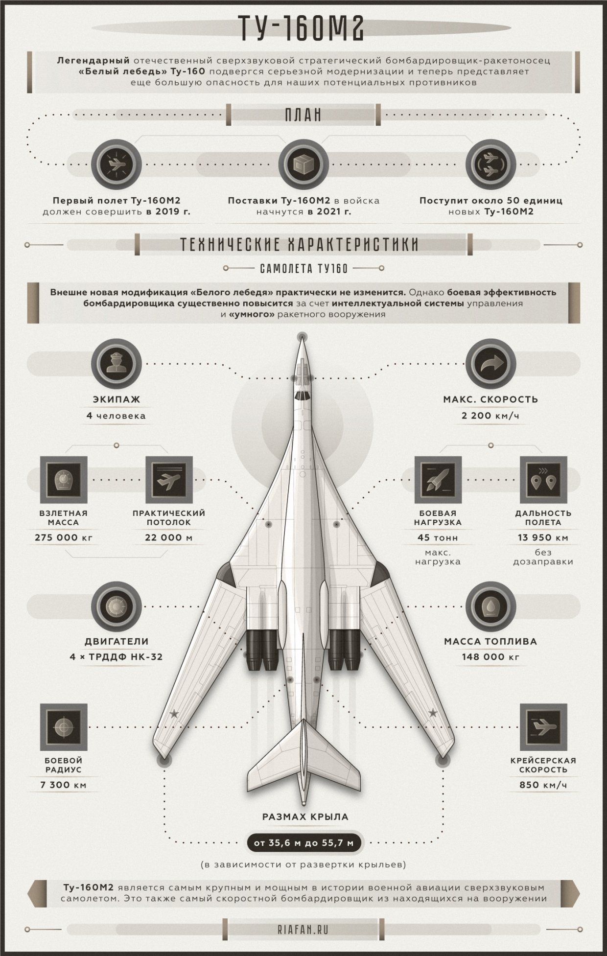 Ту 160 сверхзвуковой характеристики. Ту-160 белый лебедь. Ту-160 сверхзвуковой самолёт. Белый лебедь самолет ту 160 характеристики. Технические характеристики самолета ту 160 белый лебедь.