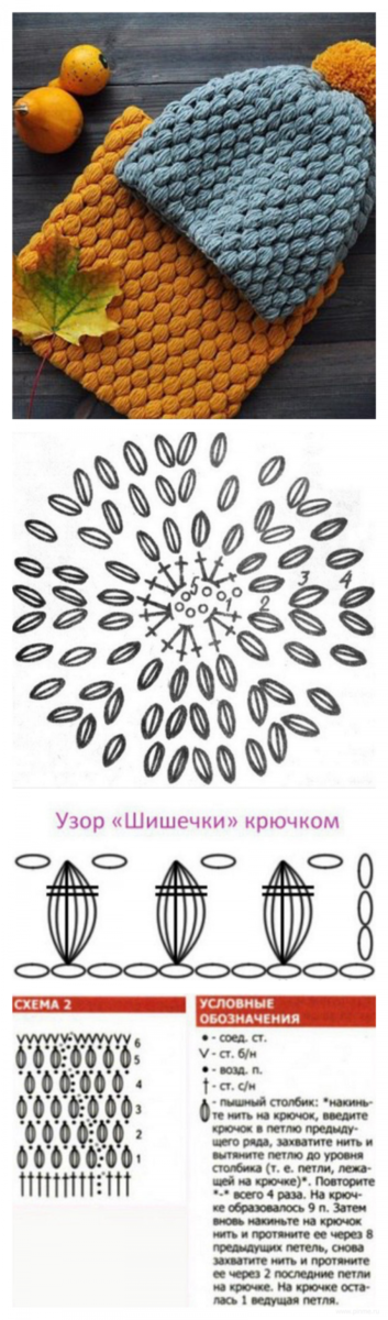 Вязание с подиума. 8 моделей со схемами вяжет, схемы, нашла, сидит, Всегда, пряжа, смотрите, изделиеТак, распущенное, моточки, раскиданные, тайком, запутанная, Иначе, подиумаК, сладости, Сейчас, декрета, вязала, Просто