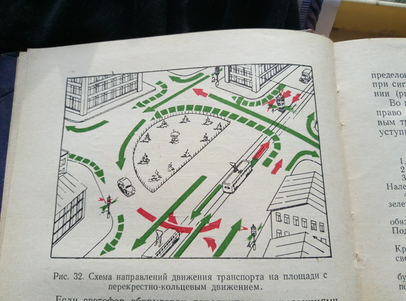Единые правила движения по улицам и дорогам СССР СССР, как это было, пдд