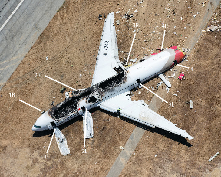 Удивительные истории спасений в авиакатастрофах авиакатастрофа, спасения, факты