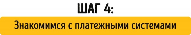 Простая инструкция чтобы покупать через интернет и не бояться мошенников