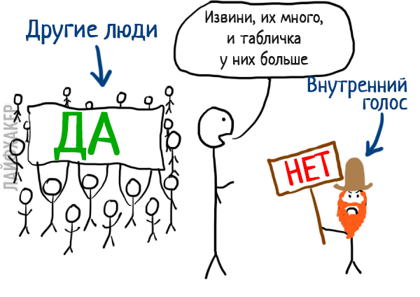 Почему многие люди несчастны в браке, или Как не стоит выбирать спутника жизни Почему многие люди несчастны в браке, или Как не стоит выбирать спутника жизни