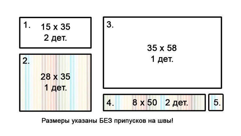 Как сшить пляжную сумочку для девочки