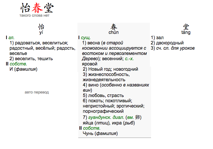 Как боролись с проституцией в Китае