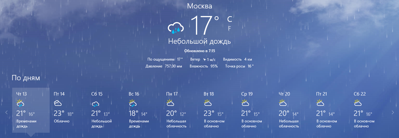 Осадки на неделю. Прогноз погоды дождь. Погода в Москве на неделю. Предсказание погоды. Погода в Москве на сегодня на неделю.