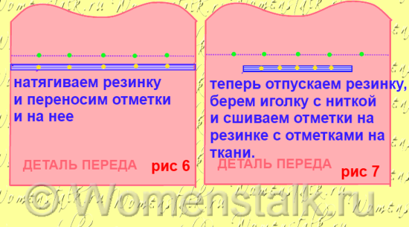 Как вшить резинку - четыре способа шитье