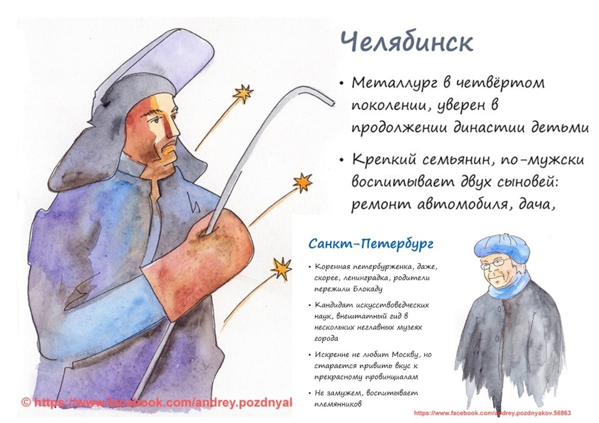 Как выглядят типичные жители российских городов Как выглядят типичные жители российских городов