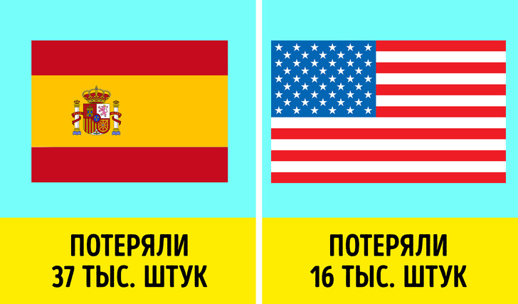 10 особенностей паспортов разных стран 10 особенностей паспортов разных стран жизнь, мир, паспорта, факты