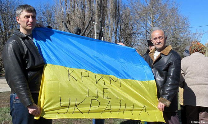 Немецкие социологи: контакты крымчан с Украиной резко сократились, на мове говорит 1 % жителей