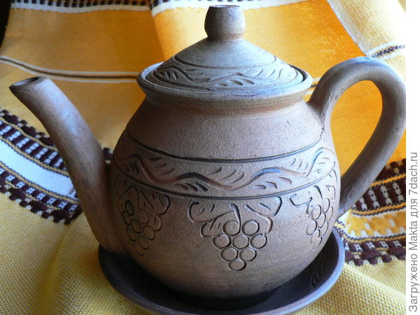 Сувениры из Костромы, или ненавязчивые подсказки для туристов Сувениры из Костромы, или ненавязчивые подсказки для туристов кострома,поездка,путешествие,Россия,Сувениры,туризм