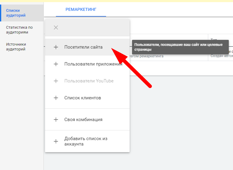 Ремаркетинг в Google Ads