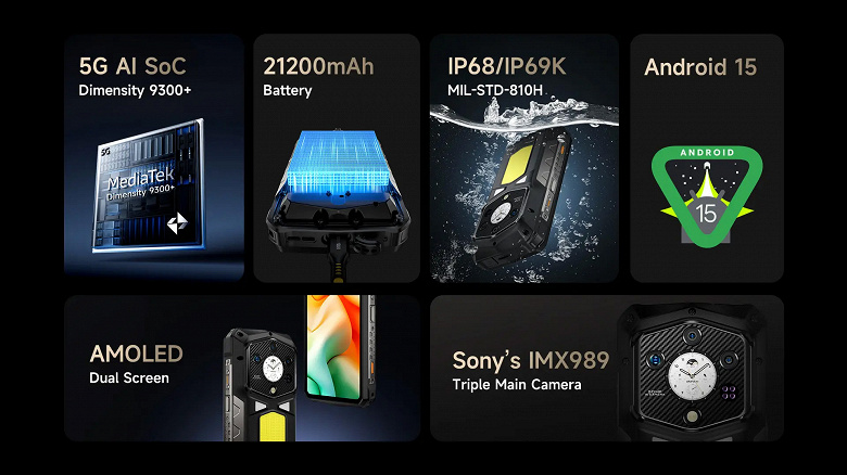 21 200 мАч, 120 Вт, Dimensity 9300+, два экрана, топовая камера Sony, 1 ТБ памяти и скидка 850 долларов. Стартуют продажи Ulefone Armor 29 Ultra