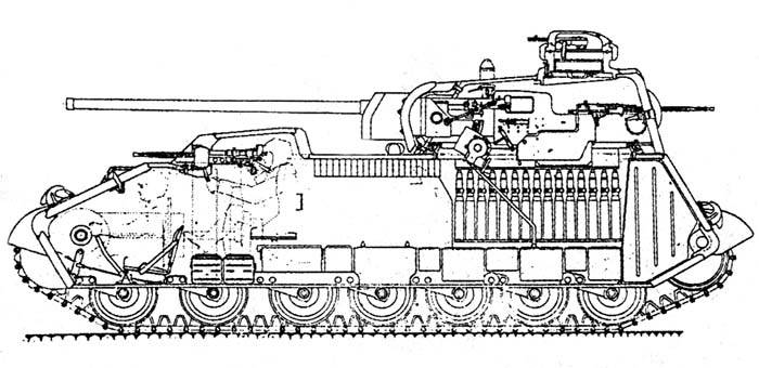 Проект среднего танка А-44. Неудавшийся преемник Т-34 Проект среднего танка А-44. Неудавшийся преемник Т-34 оружие