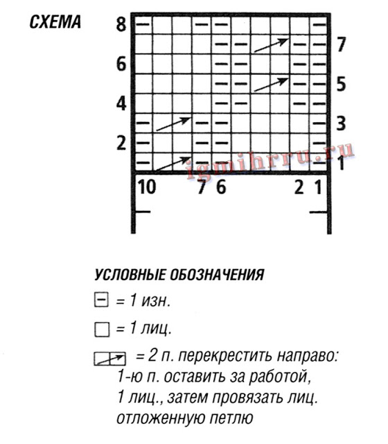 Утепляемся... Красивые и теплые свитер и Жакет