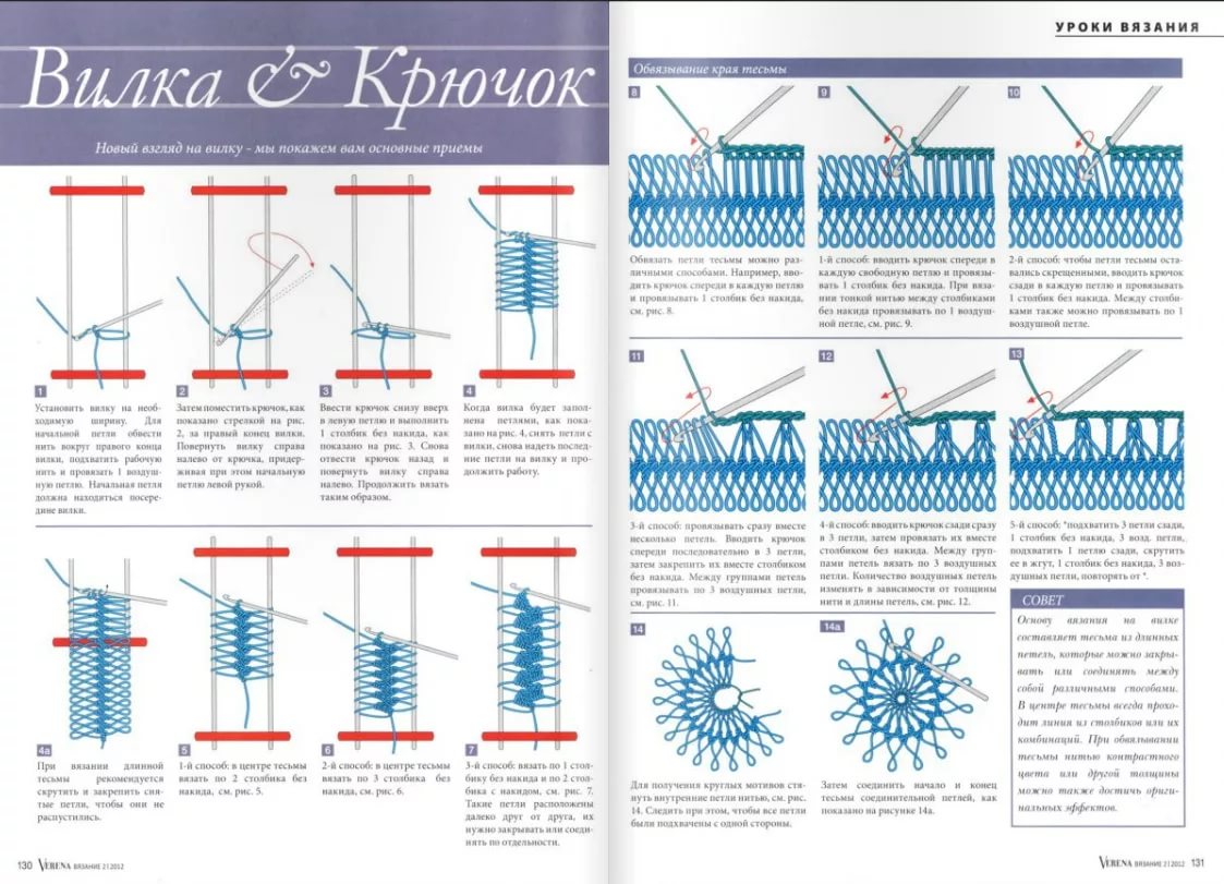 Нарядные кофточки, связанные на вилке: схемы и идеи вилке, кофточки, вязания, петли, соединения, филейной, связать, полосами, связанные, связанных, связанными, которые, кофточкиСхема, следующей, сеткойВ, модели, полосы, деталей, ажурная, цветов