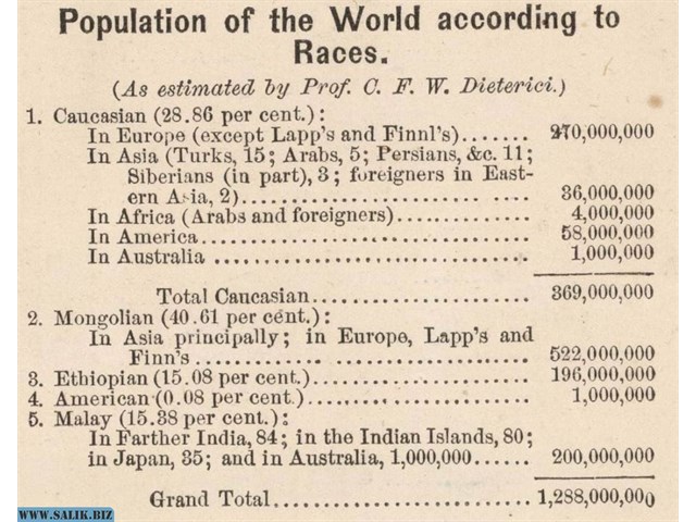 Весь мир Россия: оставьте вечный спор славян! Весь мир Россия: оставьте вечный спор славян! история,россия