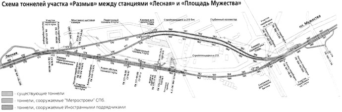 Великий размыв: как в 1970-е годы едва не затопило ленинградский метрополитен